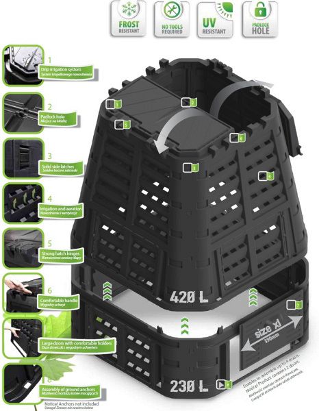 Компостер Multi на 1000 литров [KOMPOST1000NCZAPG001]